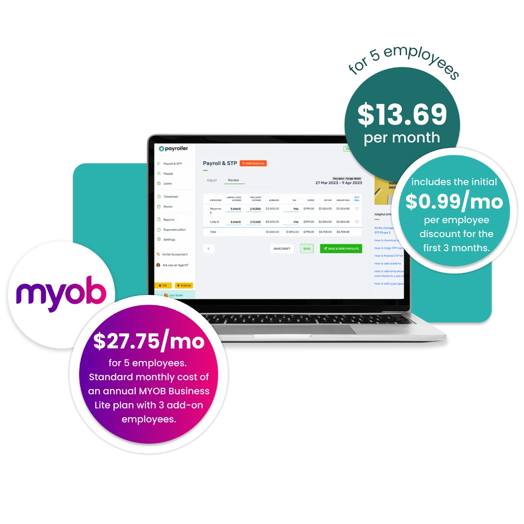 Payroller is the best Myob alternative for small businesses