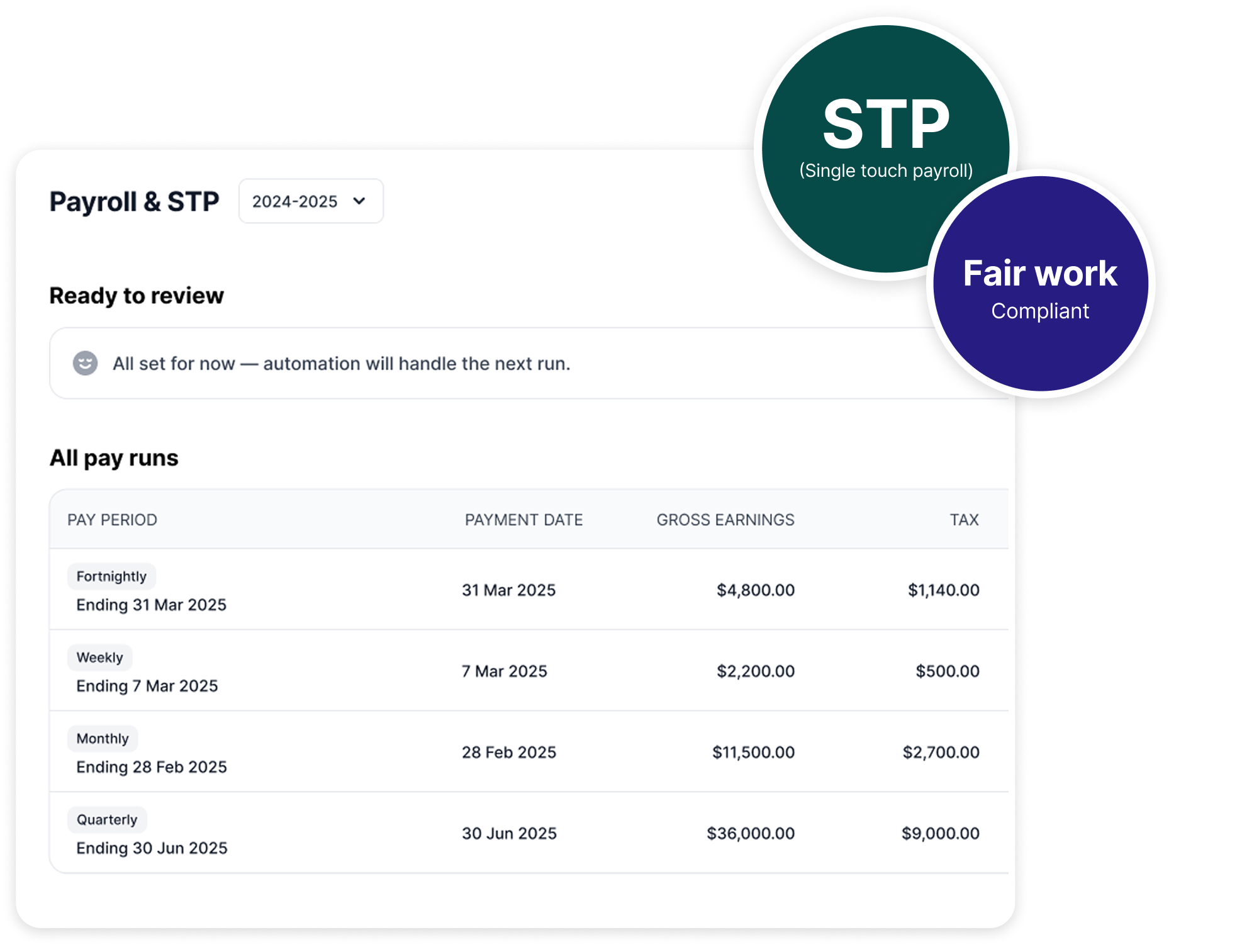Payroll & STP dashboard showing pay runs table; "All set for now — automation will handle the next run."